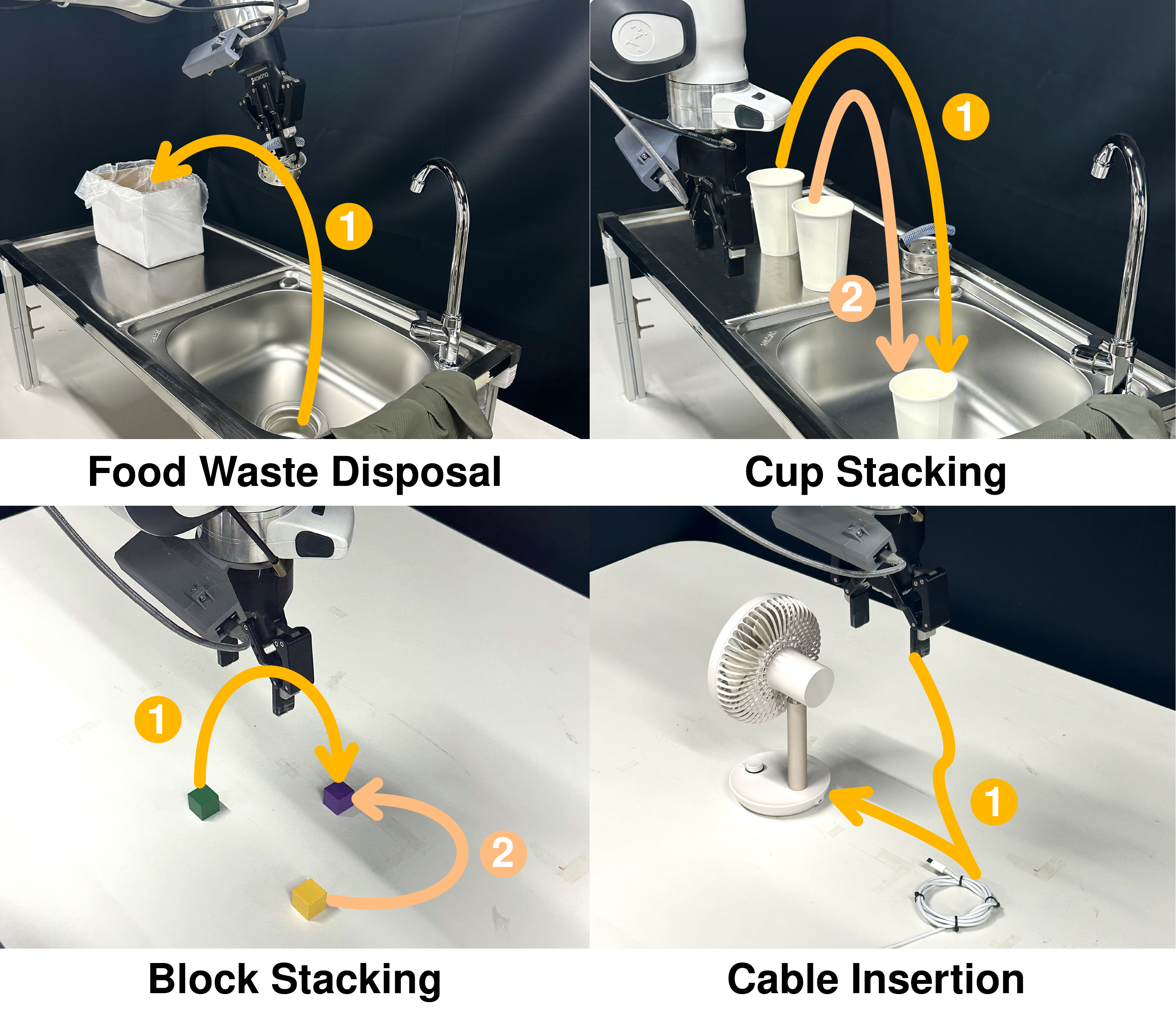 Real robot tasks